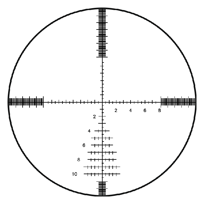 Réticules de portée 101