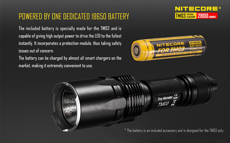 Nitecore Tiny Monster TM03