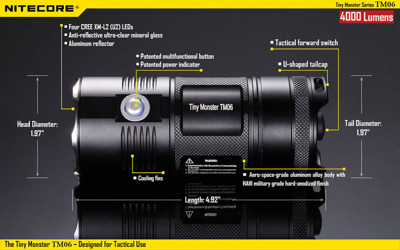 Nitecore TM06 lampe