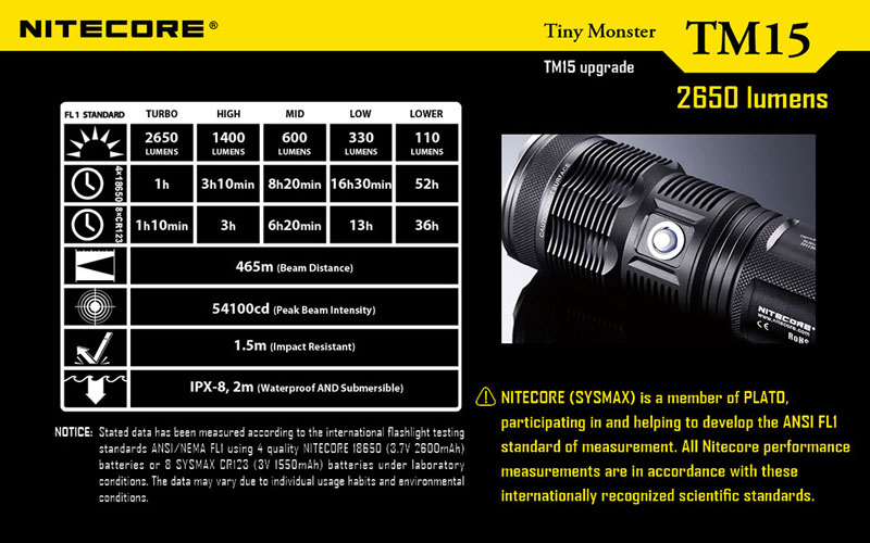 Nitecore 2650 lumens lampe torche