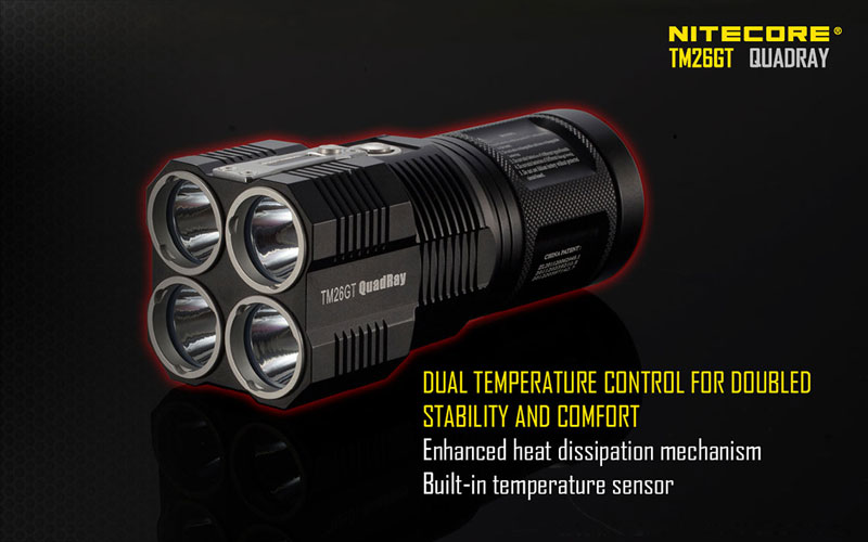 TM26GT 3500 Lumens lampe torche