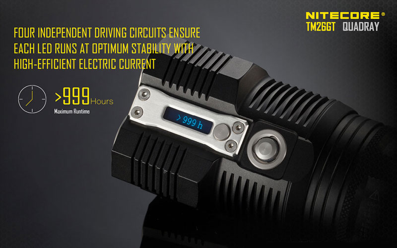 Nitecore TM26GT lampe torche