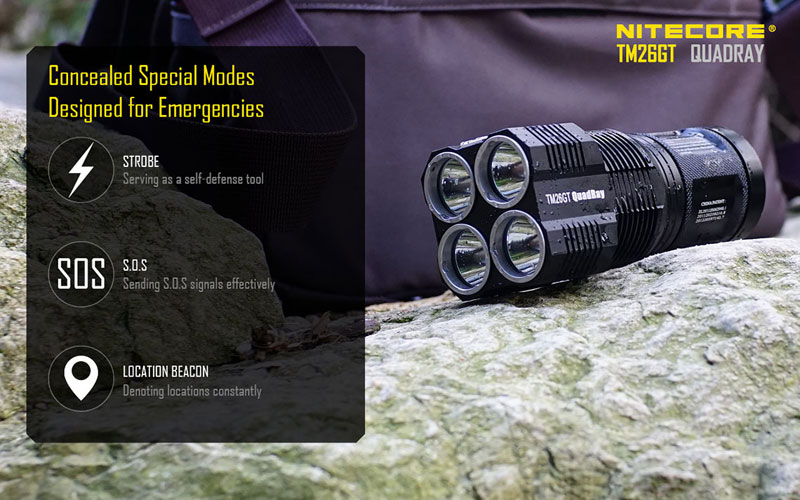 TM26GT 3500 lumens LED lampe