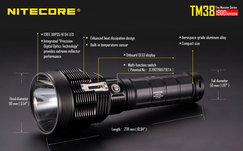 3600 Lumens lampe torche LED puissante Nitecore TM16GT