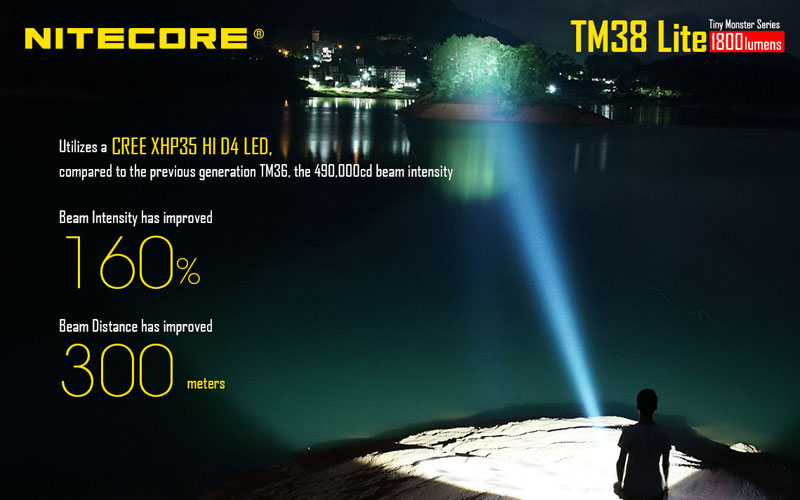 CREE XHP35 HI D4 LED lampe