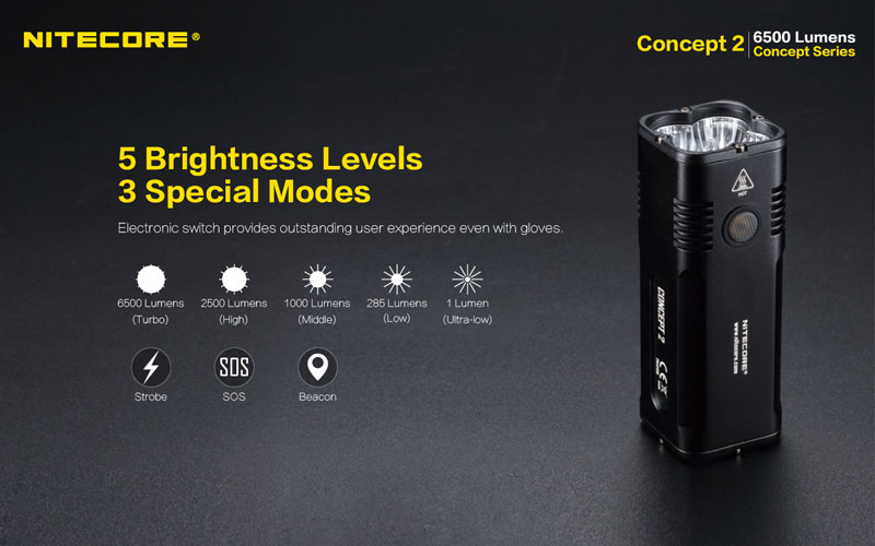 Concept 2 6500 lumens lampe