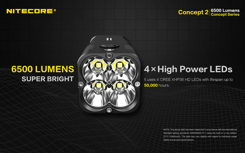 4 x LED CREE XHP35 HD lampe