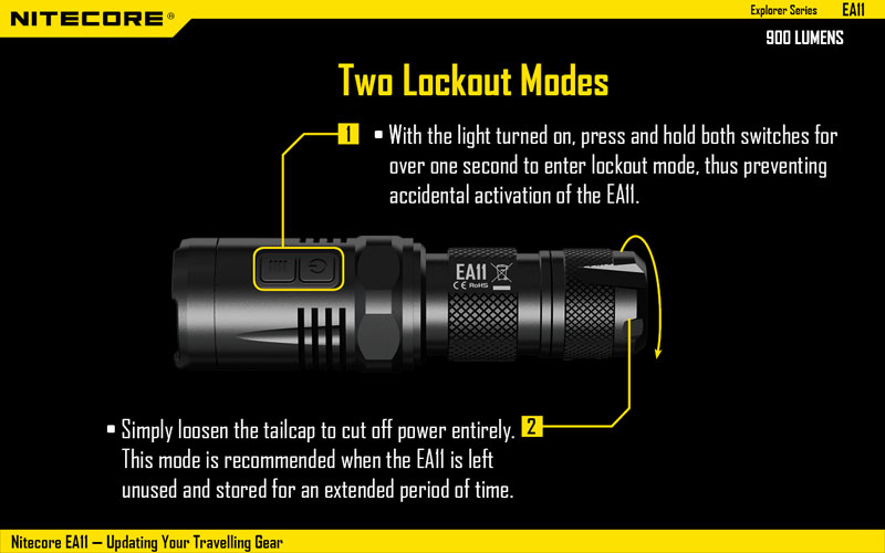 Nitecore mini lampe torche