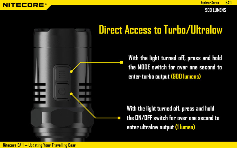 EA11 interrupteur lampe torche