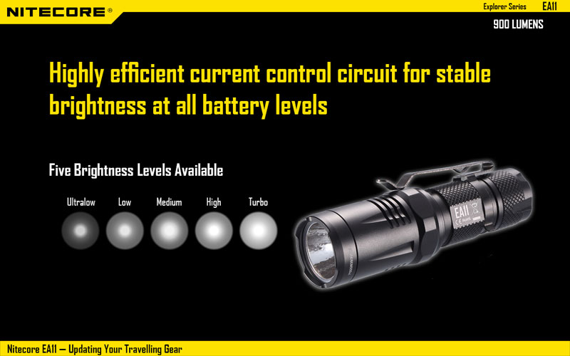 Nitecore 900 lumens lampe