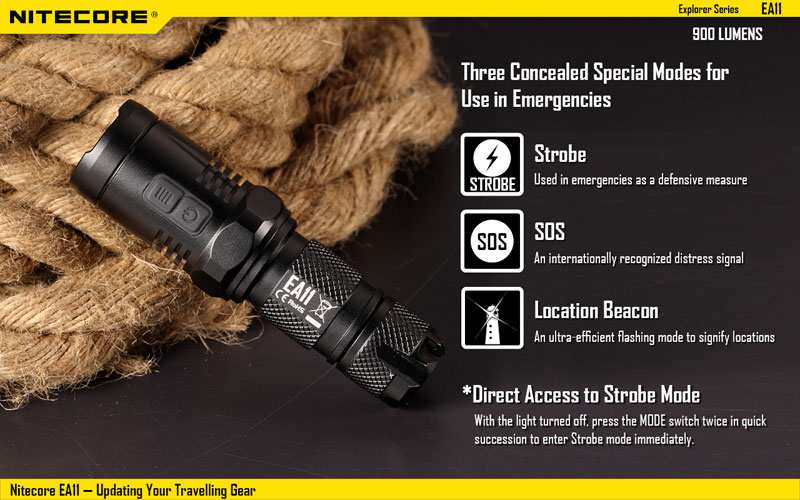 900 lumens lampe torche