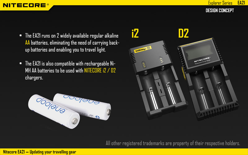 lampe torche 2xAA