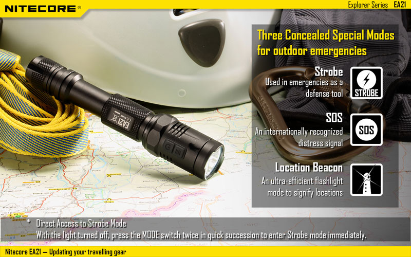 360 lumens lampe torche