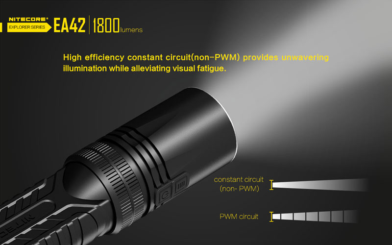 EA42 1800 lumens searchlight