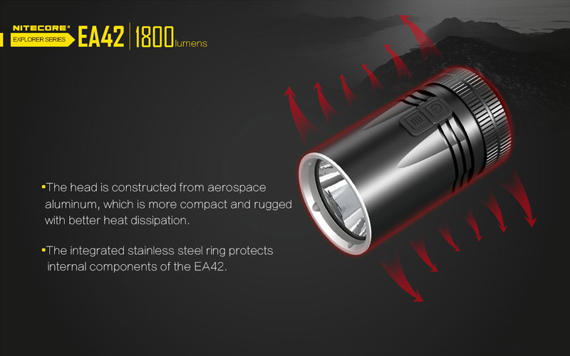 EA42 1800 lumens lampe