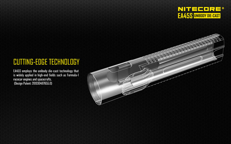 Nitecore technologie de pointe