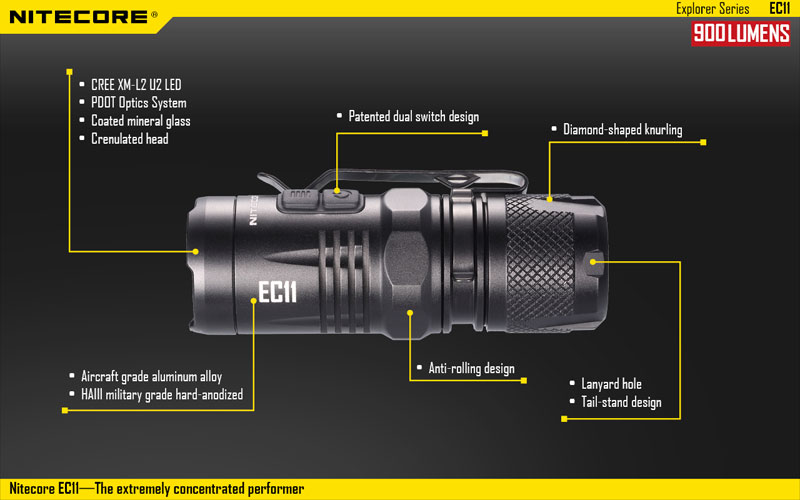 lampe torche 900 lumens