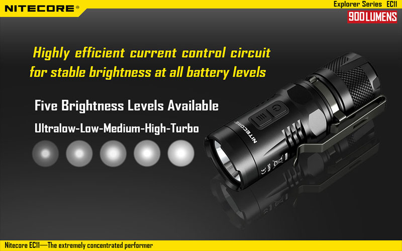 EC11 900 lumens lampe