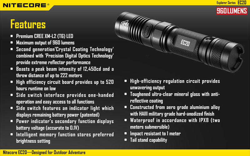 Nitecore EC20 lampe