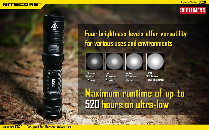960 lumens lampe torche