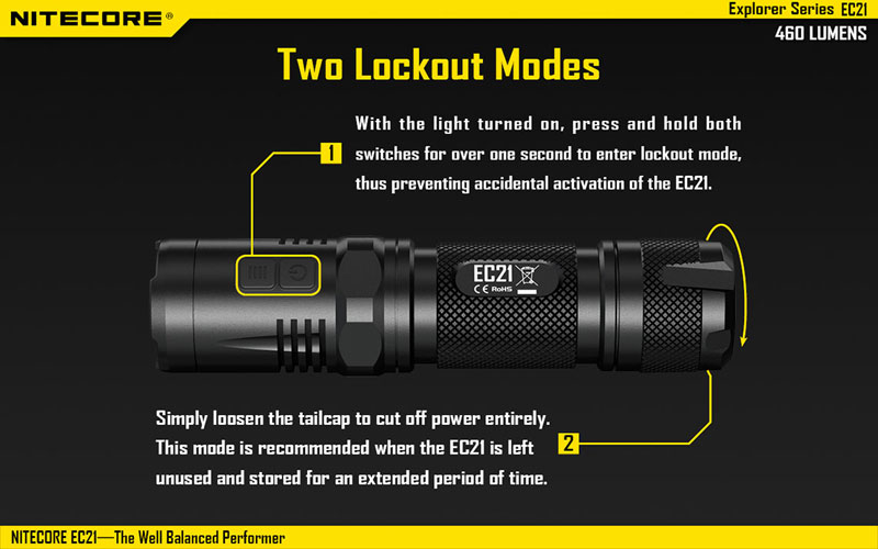 Nitecore lampe torche tactique