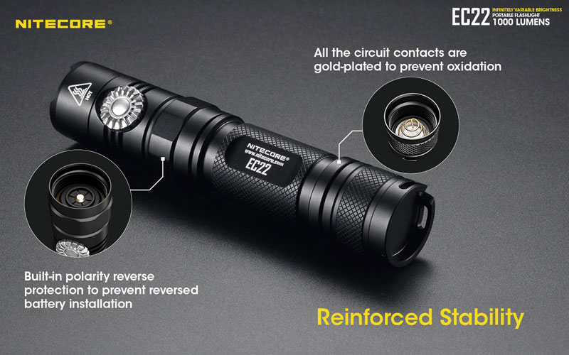 Nitecore EC22 lampe torche