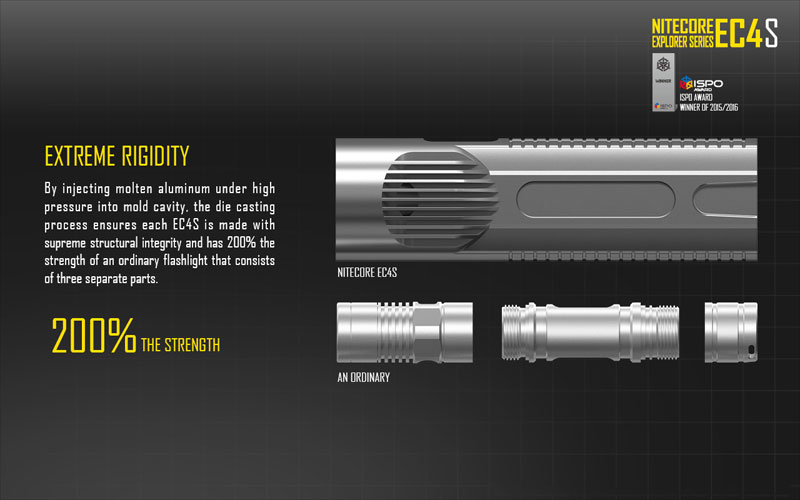 unibody die-cast lampe torche