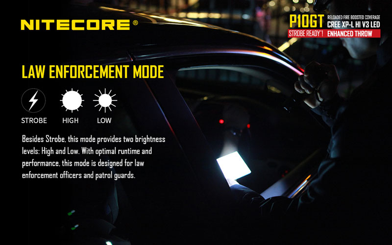 P10GT 900 lumens lampe