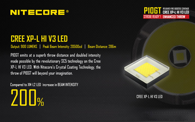 CREE XP-L HI V3 LED lampe