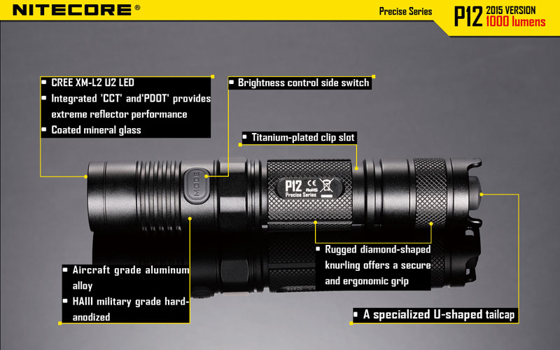 P12 lampe torche compacte