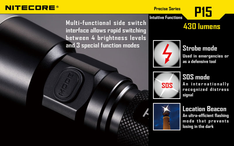 Nitecore lampe torche modes