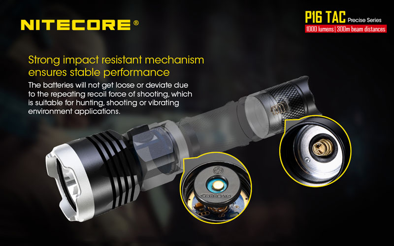 Nitecore P16 TAC lampe torche