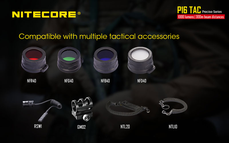 Nitecore P16 TAC accessoires