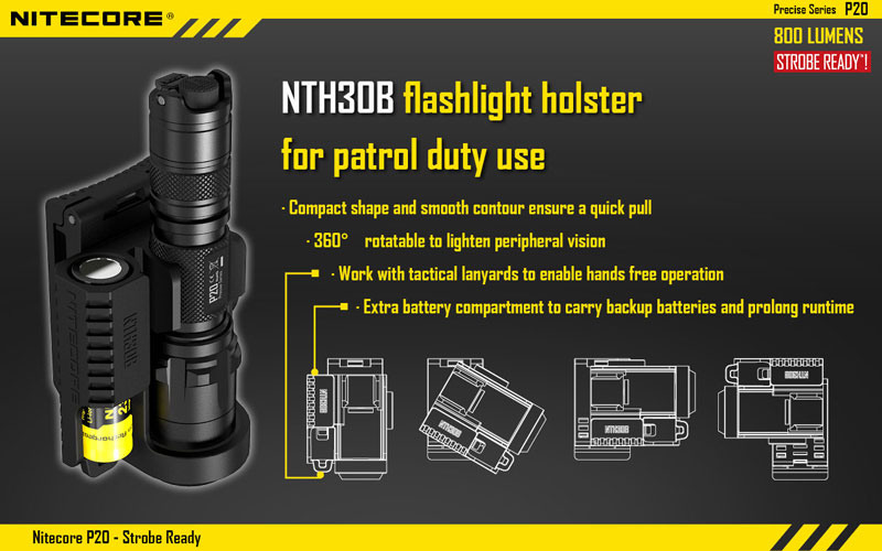 Nitecore P20 lampe