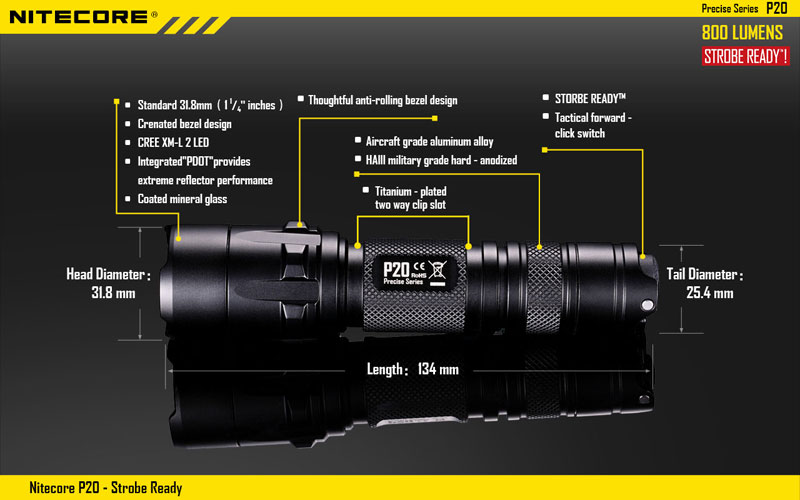 Nitecore P20 lampe torche