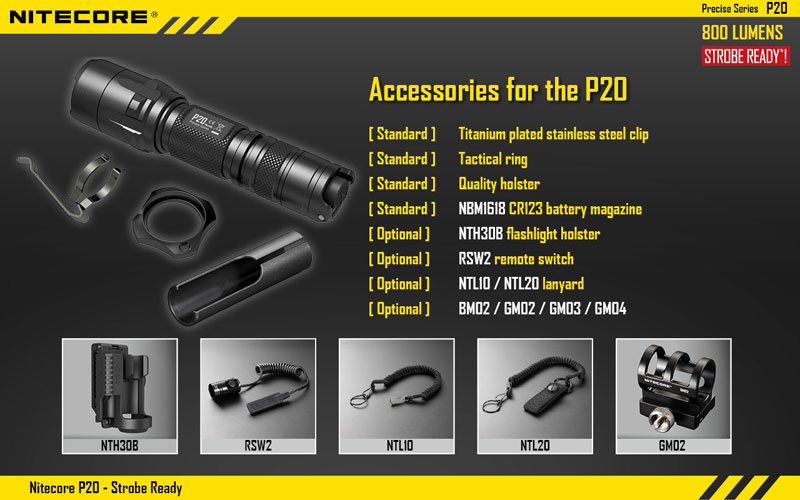 Nitecore P20 lampe torche