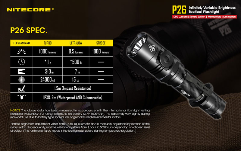 Nitecore P26 lampe