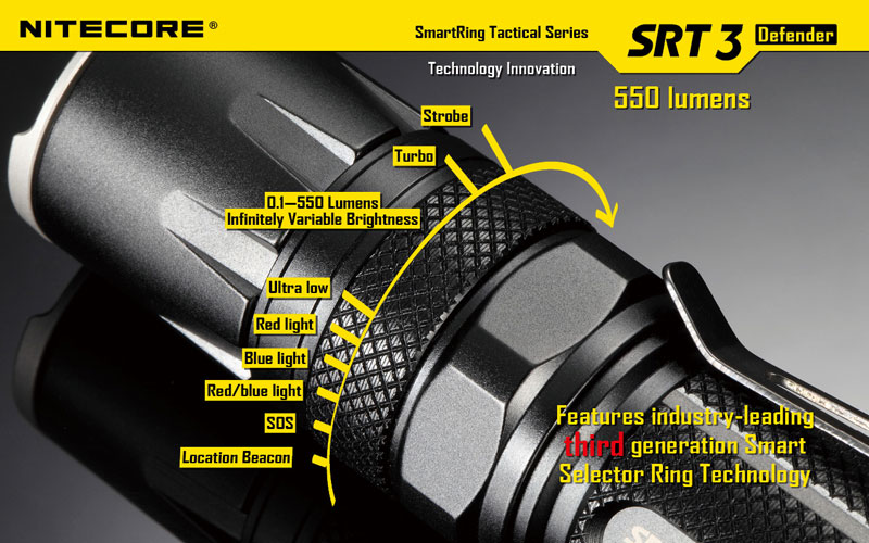 lampe torche interrupteur magnétique