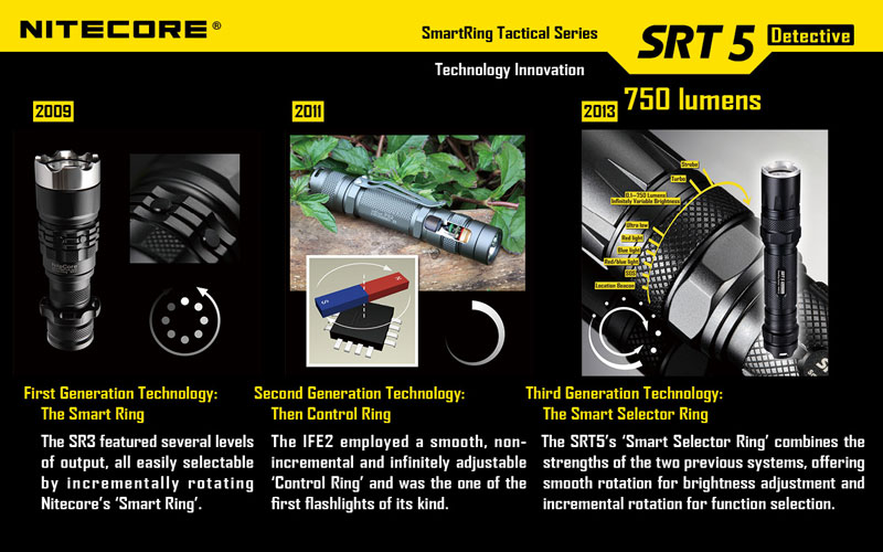 SRT5 lampe torche