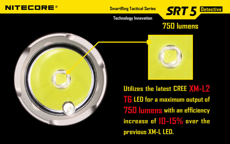 CREE XM-L2 T6 LED lampe