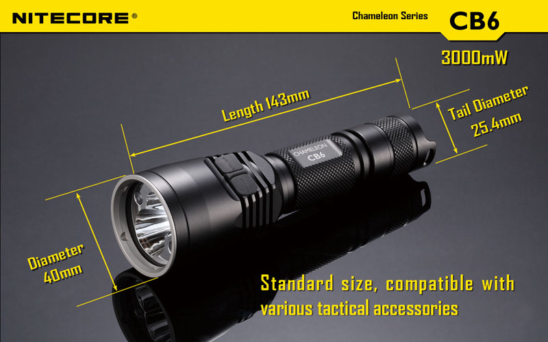 Nitecore 440 lumens lampe