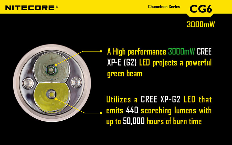 CREE XP-G2 LED lampe