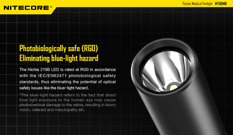 Nitecore indice RG0