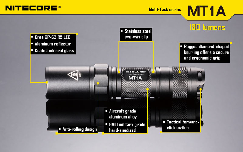 lampe Nitecore MT1A