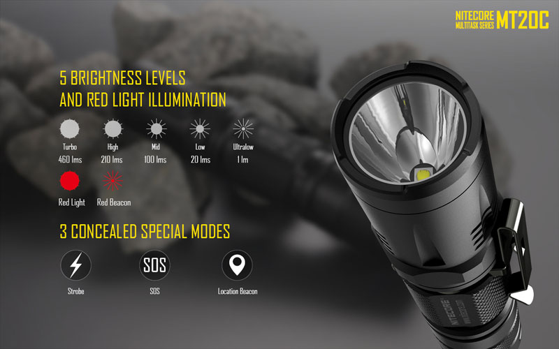 MT20C 460 lumens lampe