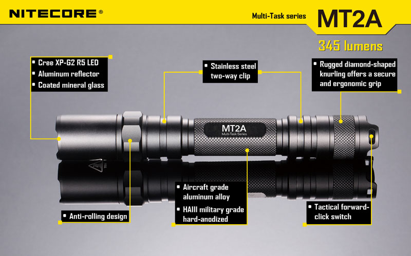 lampe Nitecore MT2A