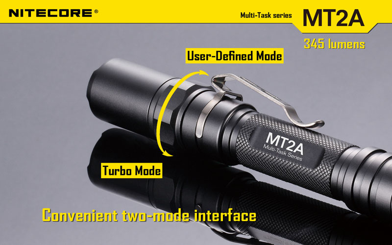 Nitecore 345 lumens lampe