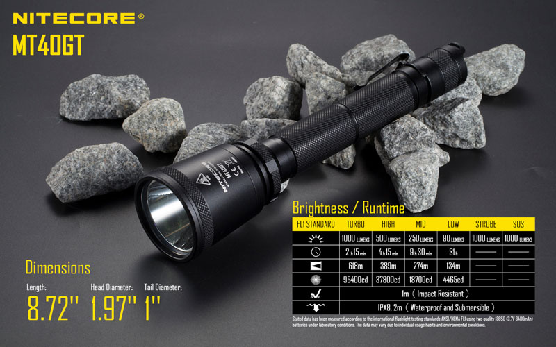 MT40GT 1000 Lumens lampe