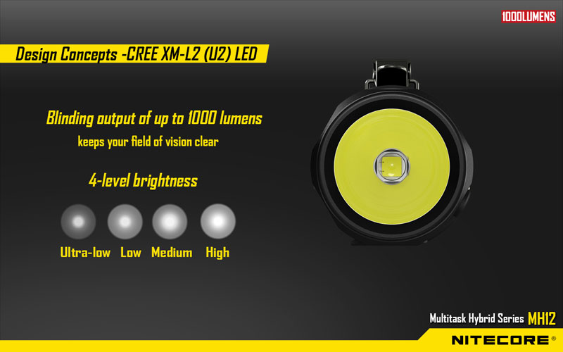 CREE XM-L2 U2 LED lampe