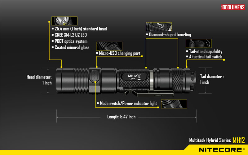 lampe torche compact